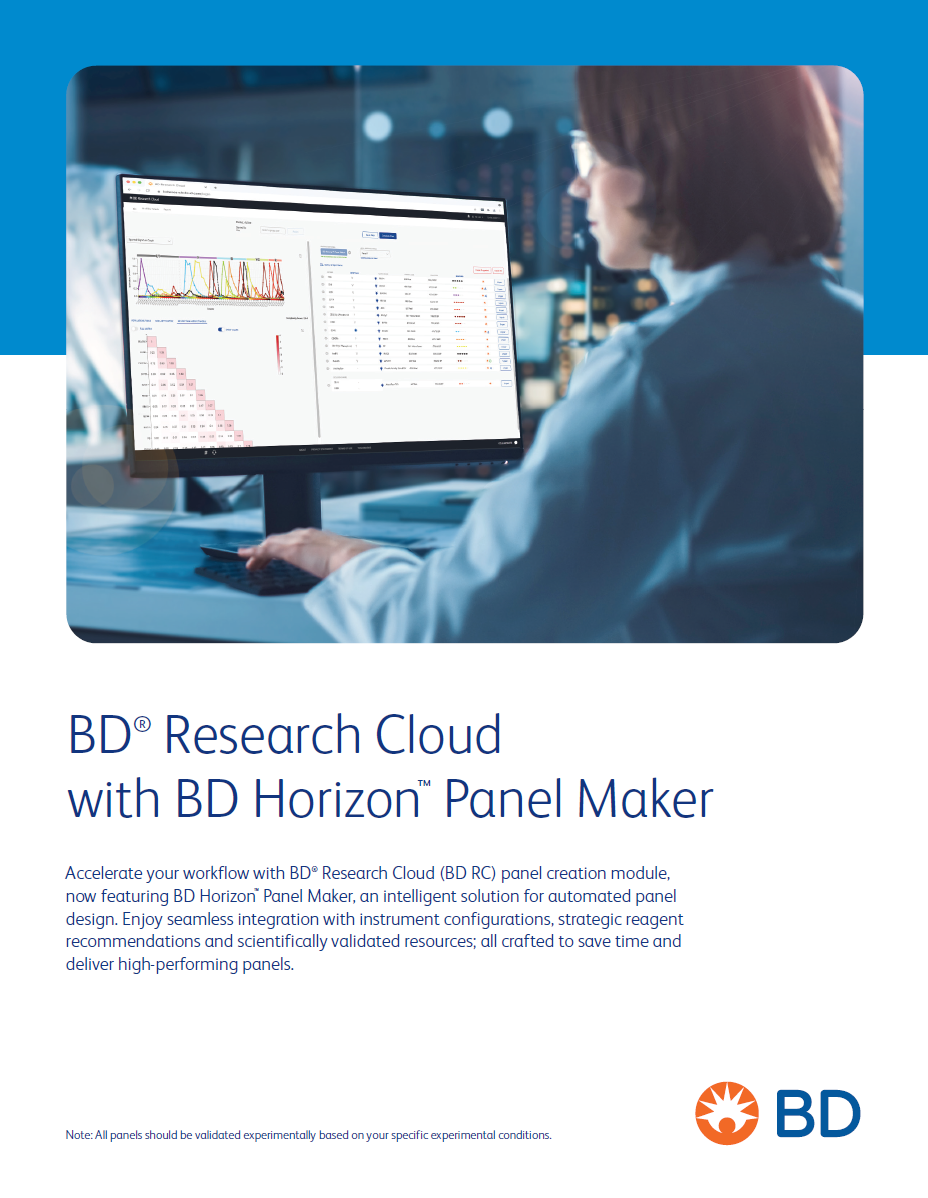BD Horizon™ Panel Maker