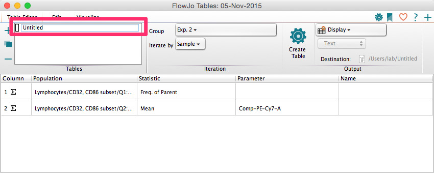 FlowJo_Tables__05-Nov-2015