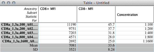 Table_-_Untitled