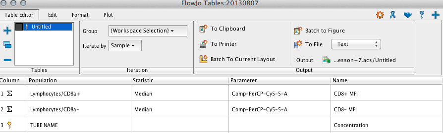 FlowJo_Tables_20130807